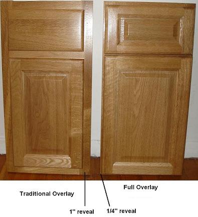 Rta Cabinet, Full Overlay Cabinet Doors